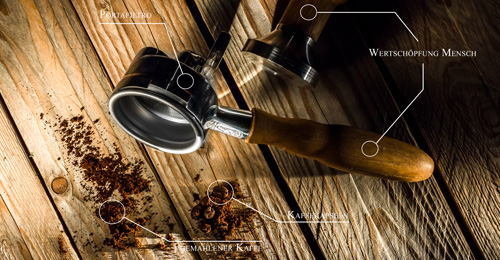 Sillleben Produktefotografie ästhetik Silvano De Matteis